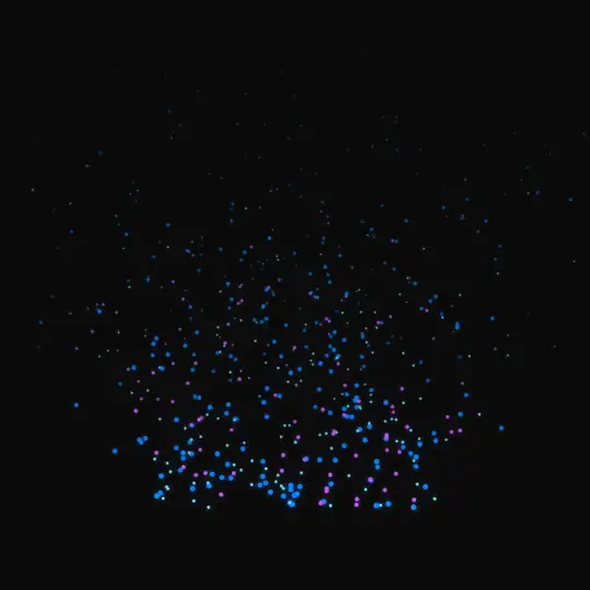 Particles: Sparks rise, drift and fade.
