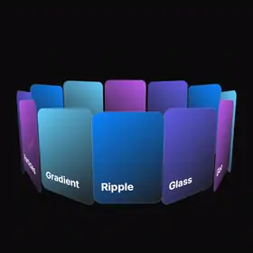 3D ring