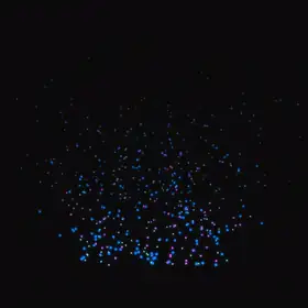 Particles